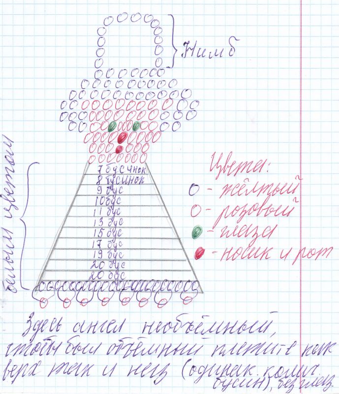 Ангелочки из бисера схемы