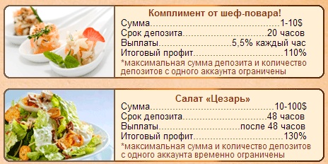 Салат цезарь тех карта